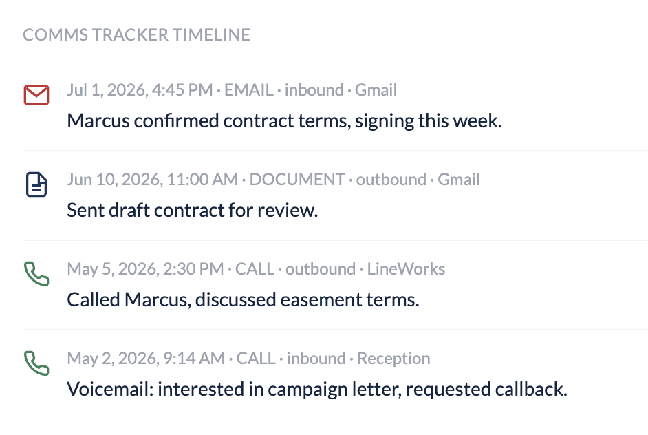 fa-legal-demo Comms Tracker Timeline, shown soft for client anonymity
